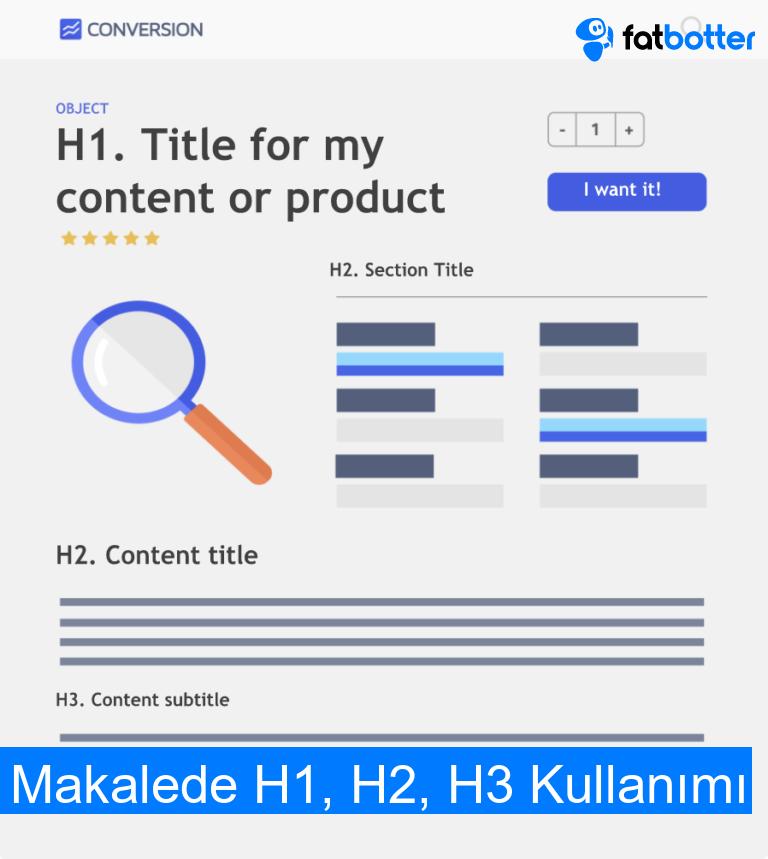Makalede H1, H2, H3 Kullanımı